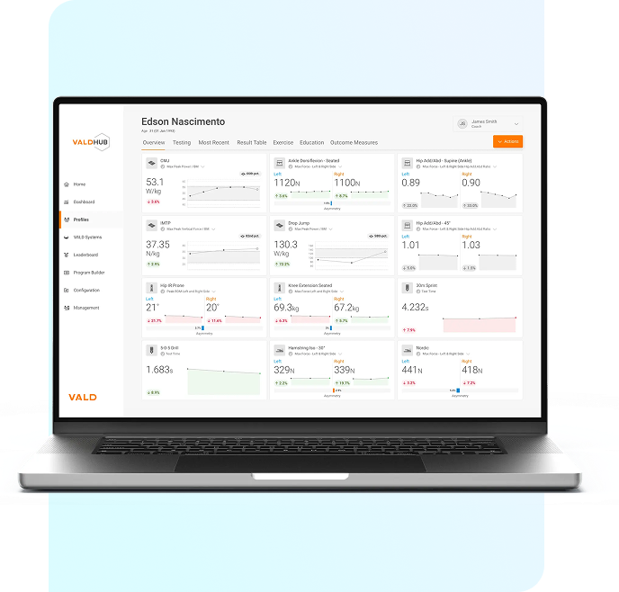 Komplexní diagnostika